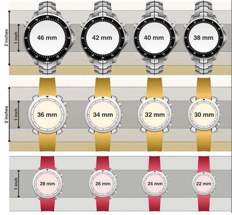 watch case thickness chart